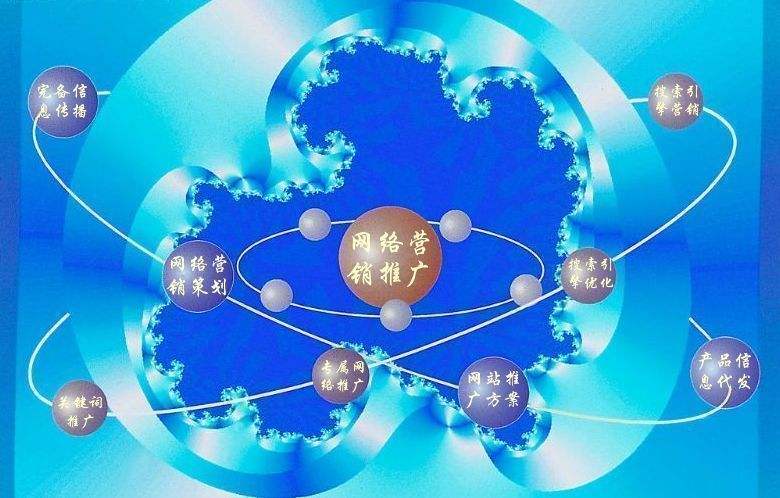 海淀新媒体运营企业需要掌握的网络推广技巧有哪些